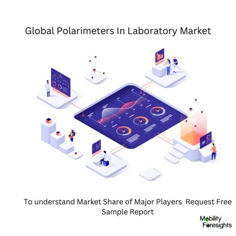 Polarimeter Market Report 2024 (Global Edition) 